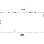 Overkapping Verona Type C 755 x 335 cm plattegrond